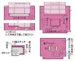 田园风拼布斜挎包