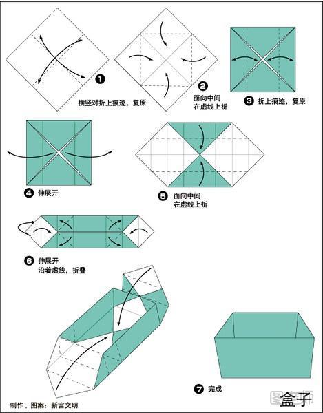 盒子的折纸方法