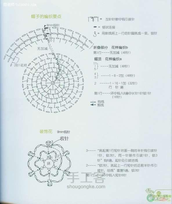 手工编织图片教程【图文】亲爱的