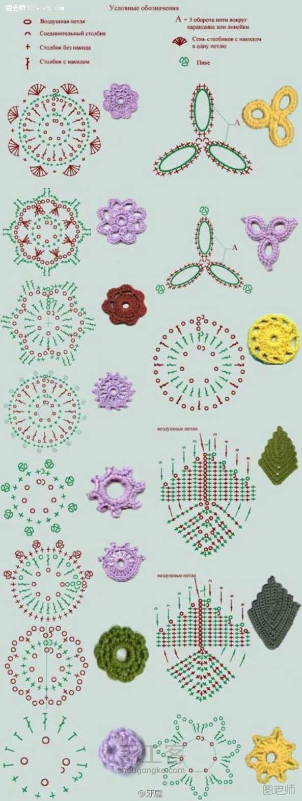 手工编织图解教程【图文】 各种钩花教程