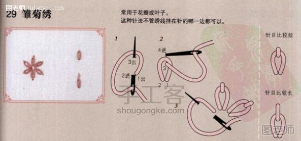 【图】编织教程图解 欧式刺绣手机壳教程