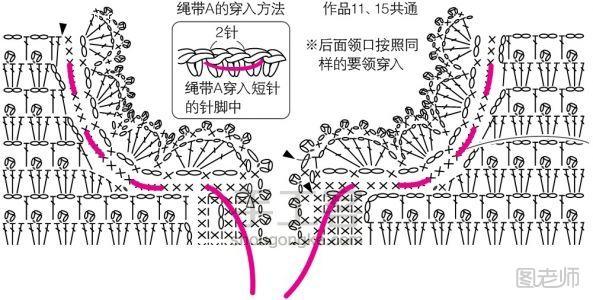 编织diy教程【图文】 庆典礼服裙、婴儿裙