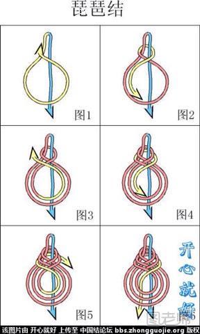 【图文】编织教程图解 几种中国基础结