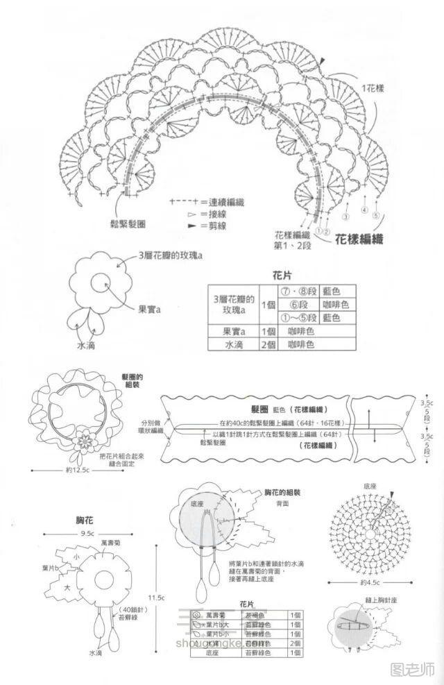 【图文】diy编织教程 发圈制作教程