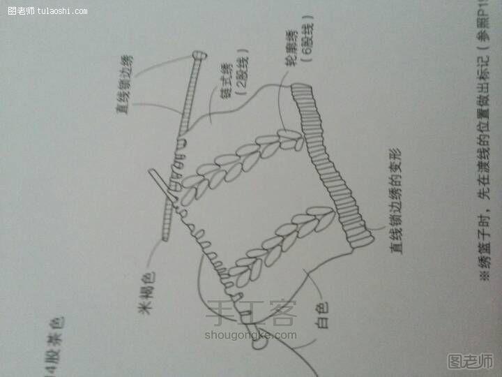 【图】编织教程图解 像织出来的毛线