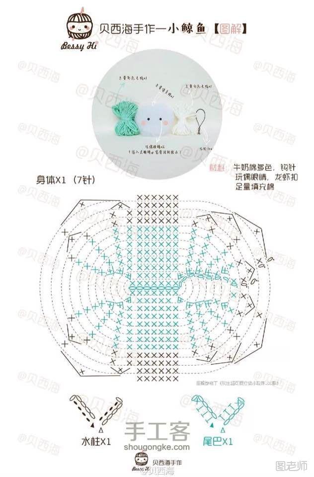 【图】手工编织图解教程 钩织