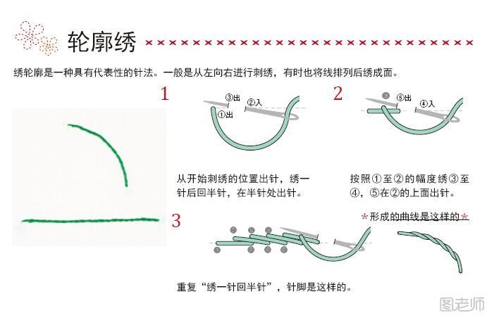 编织diy教程【图文】 基础刺绣针法