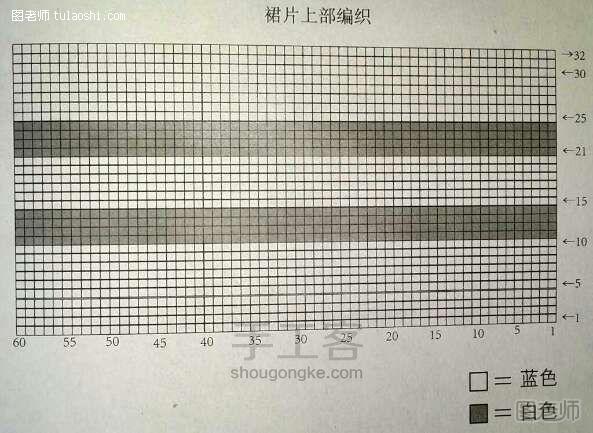 【图】编织教程图解 女童海军风毛衣套裙