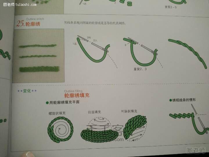 【图】编织diy教程 棉麻刺绣束口袋制作教程