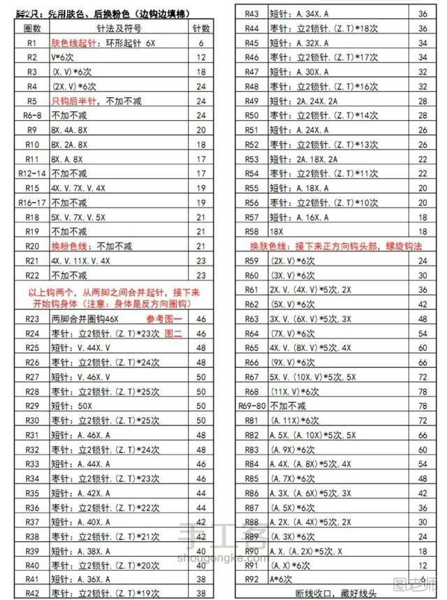 编织diy教程【图文】 小羊拉拉