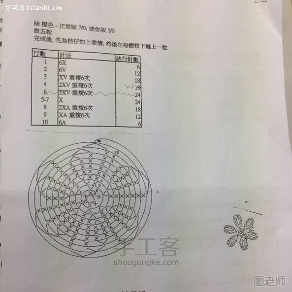 【图】手工编织图解教程 新年桔