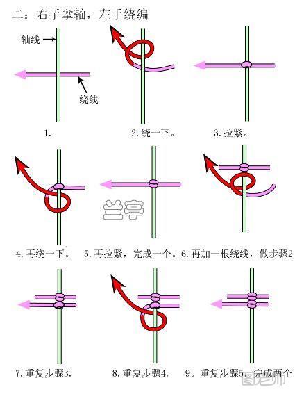 手工编织教程 “星座萩”气死天蝎座的绳编手链