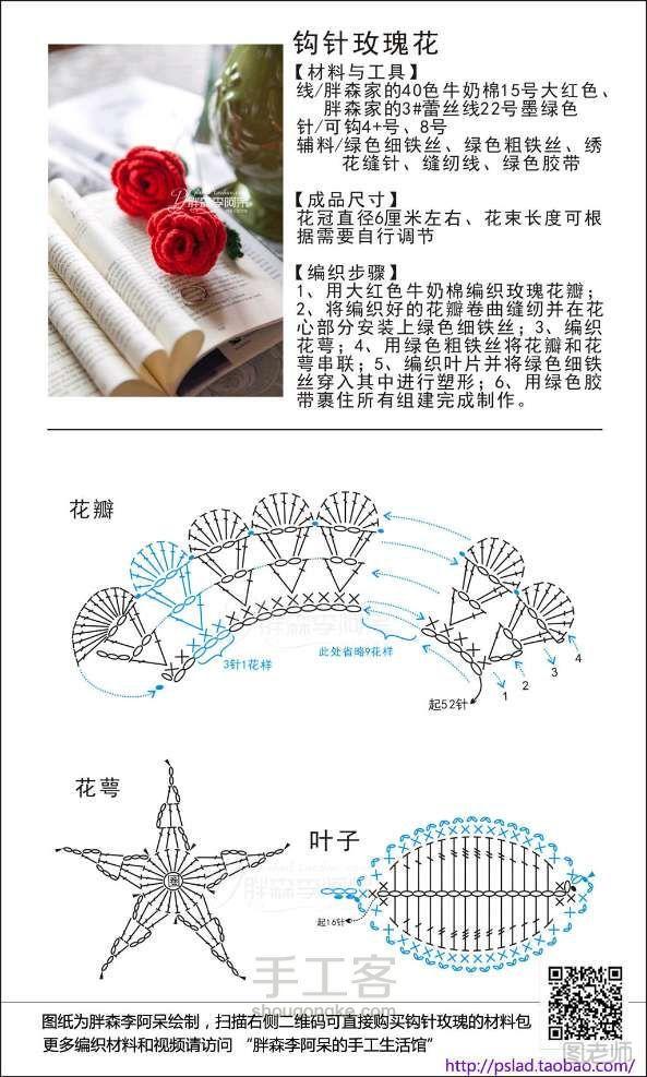 手工编织图解教程【图文】 各种钩花教程