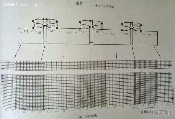 【图】编织教程图解 女童海军风毛衣套裙