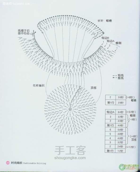 手工编织图片教程【图文】亲爱的