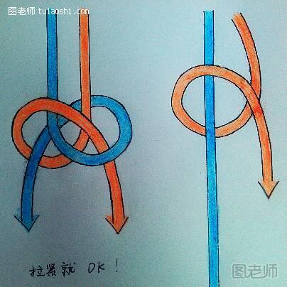 手工编织教程【图】 红绳铃铛手链