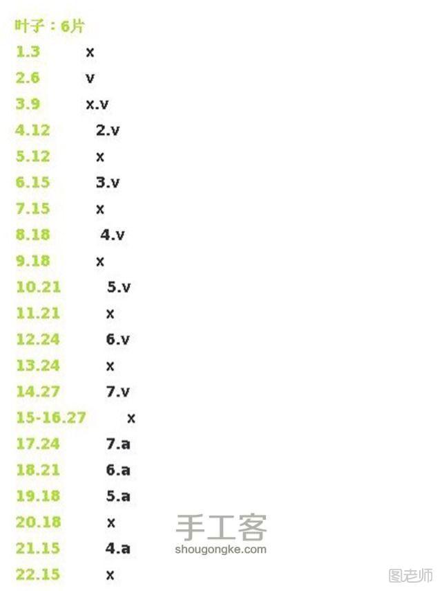 【图】手工编织图解教程 来钩玉米投手吧