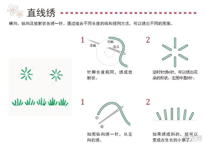 编织diy教程【图文】 基础刺绣针法