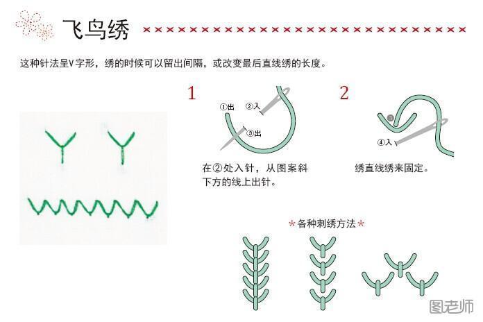 编织diy教程【图文】 基础刺绣针法