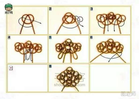 编织diy教程 各种中国结的基础编法