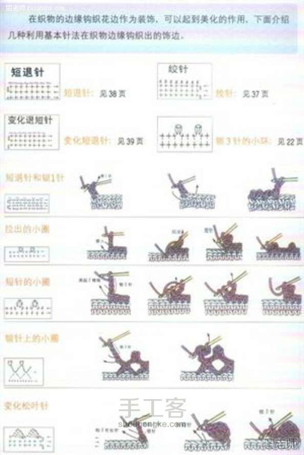 【图】diy编织教程 钩针入门基础 ——想学就进来看看吧