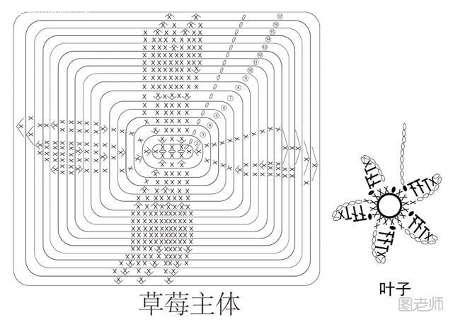 【图文】手工编织图片教程 大红草莓