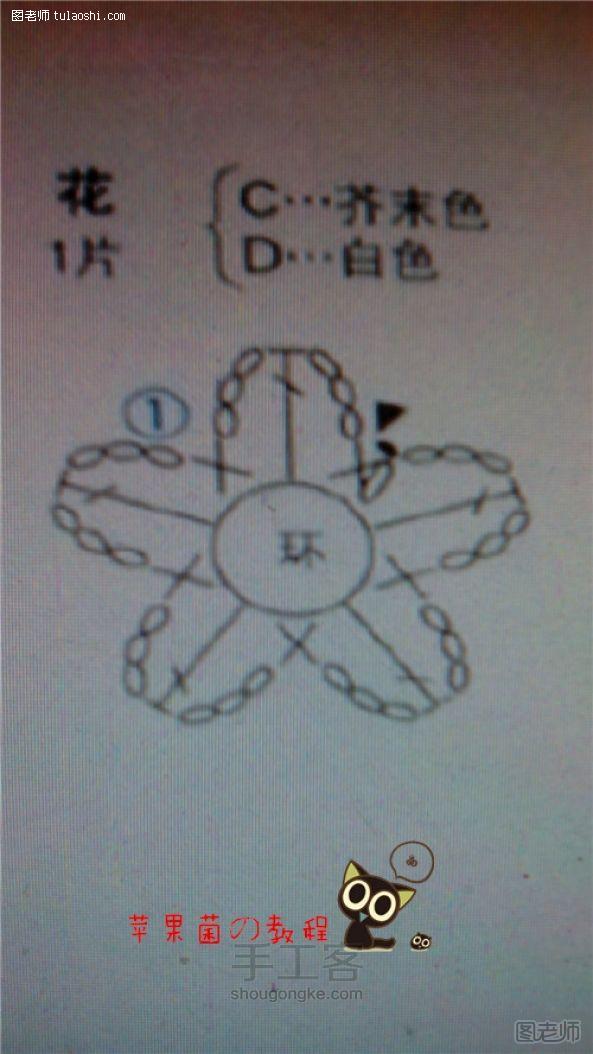 编织教程图解 玩玩毛线之本命小挂件之午马制作方法