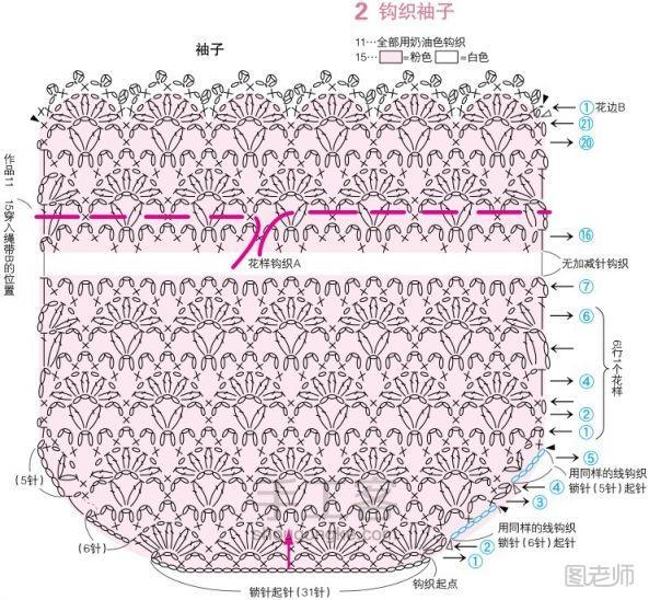 编织diy教程【图文】 庆典礼服裙、婴儿裙