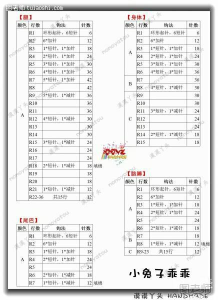 【图文】diy编织教程 萌哒哒滴小兔子