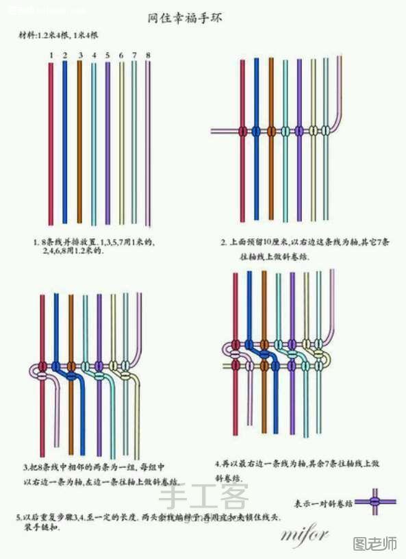 编织diy教程【图】 ㈩种打结方法