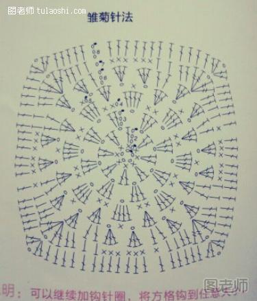 手工编织教程【图文】 零起步学钩编