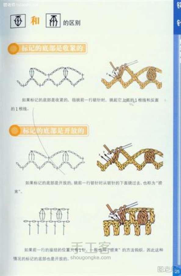 【图】diy编织教程 钩针入门基础 ——想学就进来看看吧