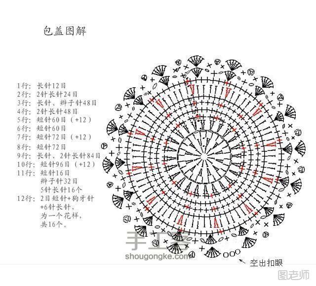 手工编织图解教程【图】 钩编彩虹小包