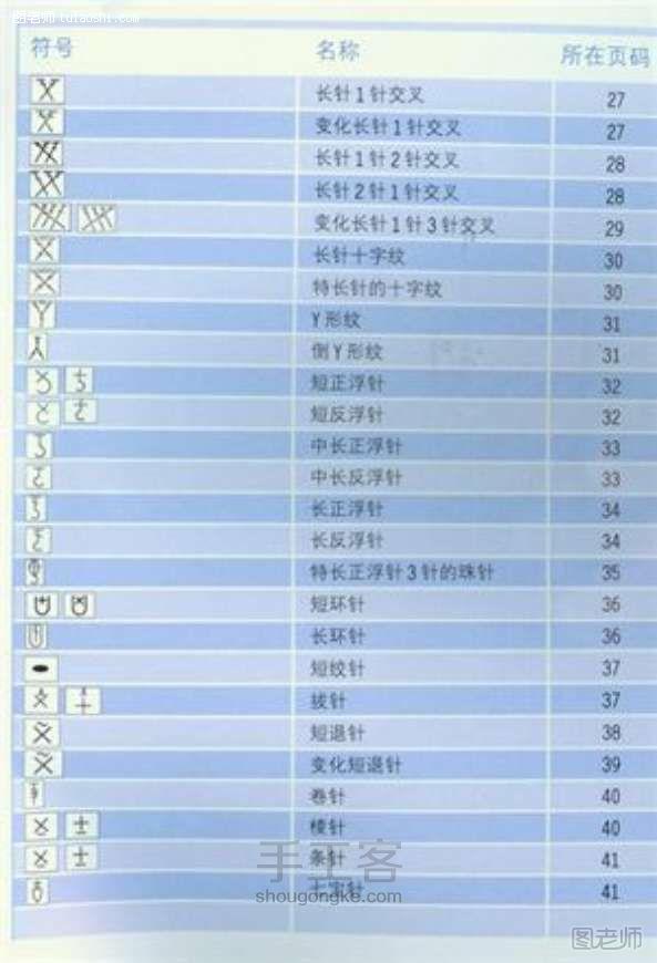 【图】diy编织教程 钩针入门基础 ——想学就进来看看吧