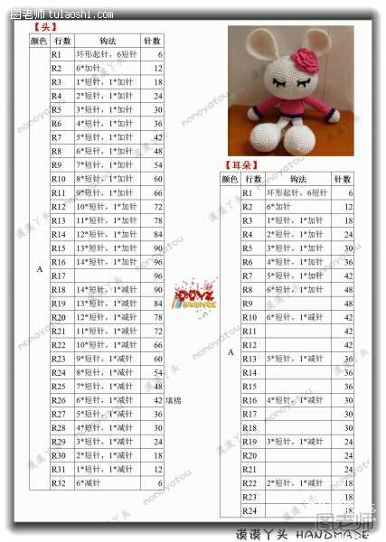 【图文】diy编织教程 萌哒哒滴小兔子