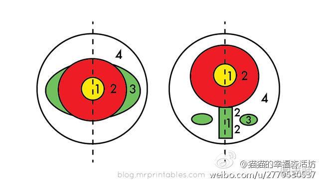 diy编织教程【图】 简单毛绒球制作教程