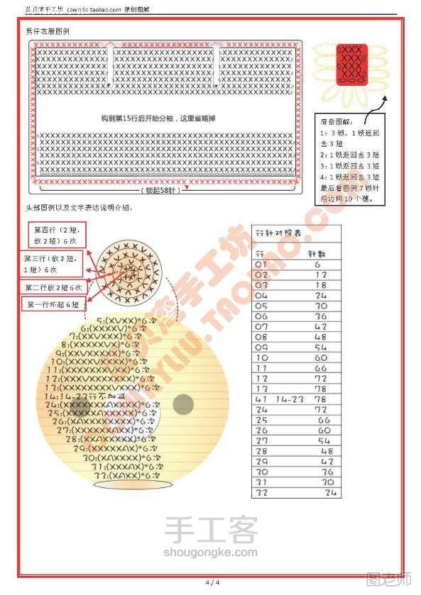 diy编织教程【图文】 致我们的甜蜜的爱情~宫版大头结婚熊haha~^O^/