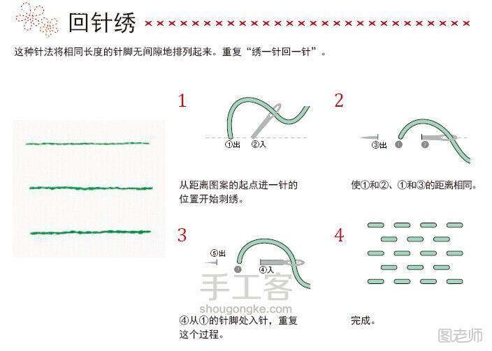 编织diy教程【图文】 基础刺绣针法