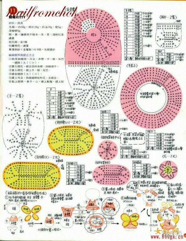 diy编织教程 各种小玩偶