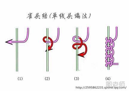 【图文】编织教程图解 几种中国基础结