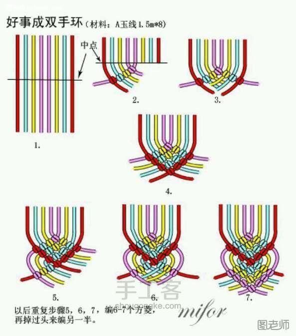 编织diy教程【图】 ㈩种打结方法