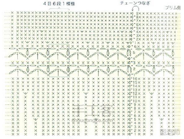 【图】diy编织教程 钩编田园风森系草帽——右右