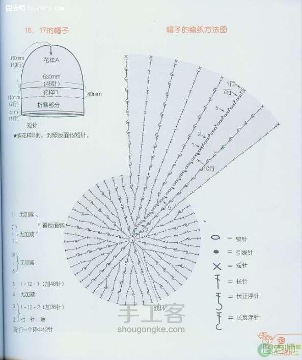 编织diy教程 让你的漂亮的围巾也成为你的衬托吧~完美组合