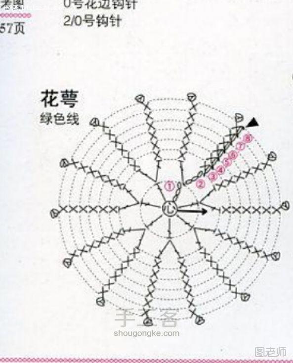 手工编织教程【图】 唯美钩编紫色花朵