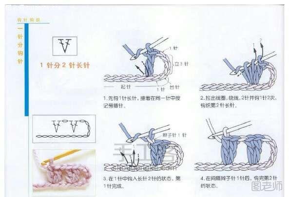 编织diy教程 钩针宝宝鞋钩编教程