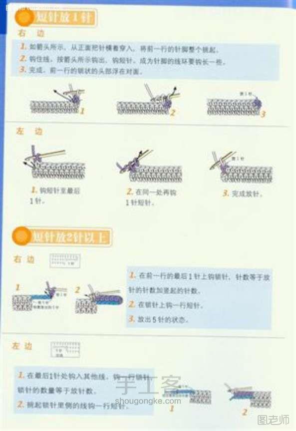 【图】diy编织教程 钩针入门基础 ——想学就进来看看吧