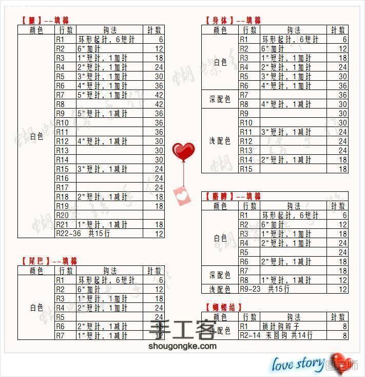 编织教程图解【图文】 体操蓝衣萌兔