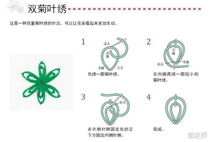 编织diy教程【图文】 基础刺绣针法