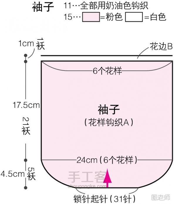 编织diy教程【图文】 庆典礼服裙、婴儿裙