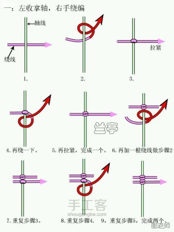 编织diy教程【图】 ㈩种打结方法